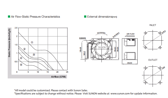 DC Fan High Air Flow Fan 38x38x28 mm